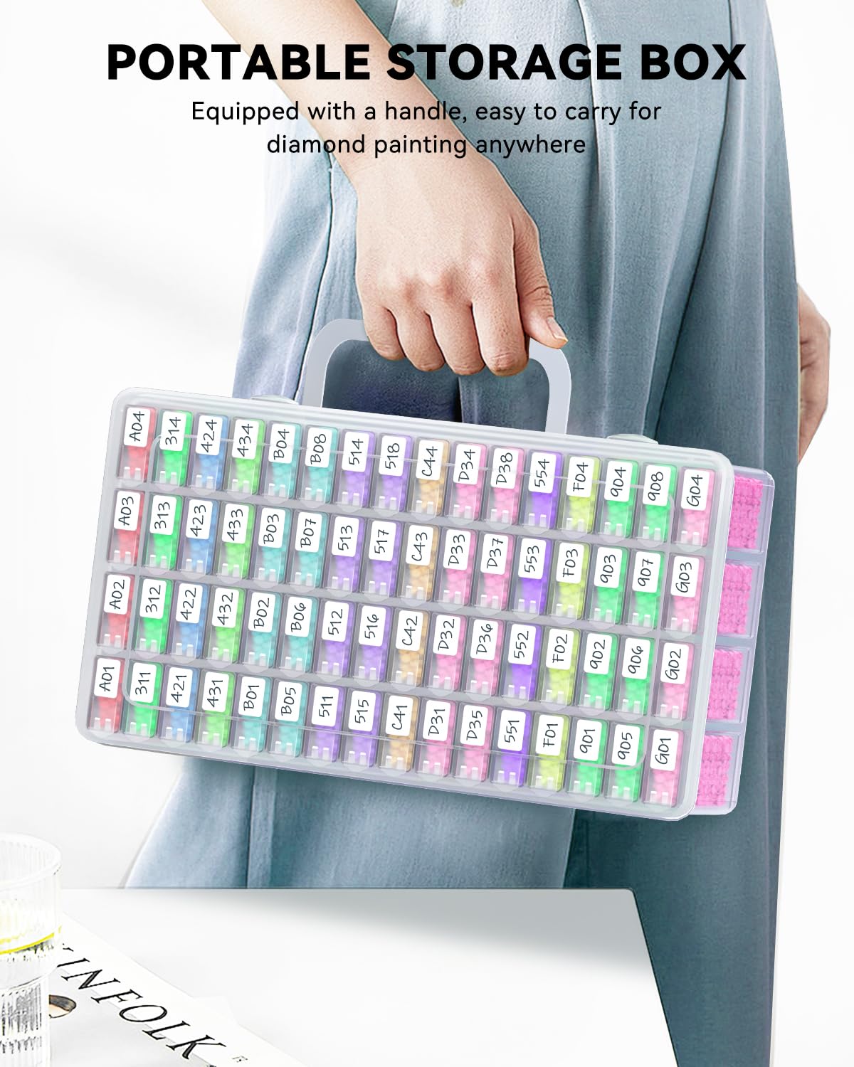5D DIY ダイヤモンドペインティングツールアクセサリー収 - Craft Embellishment Storage のレビューと価格